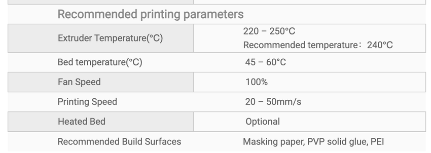 print settings recommended