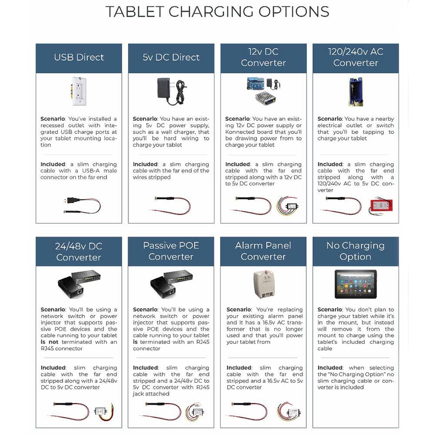 charging options