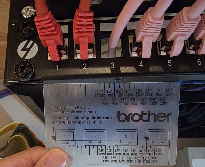 label measure
