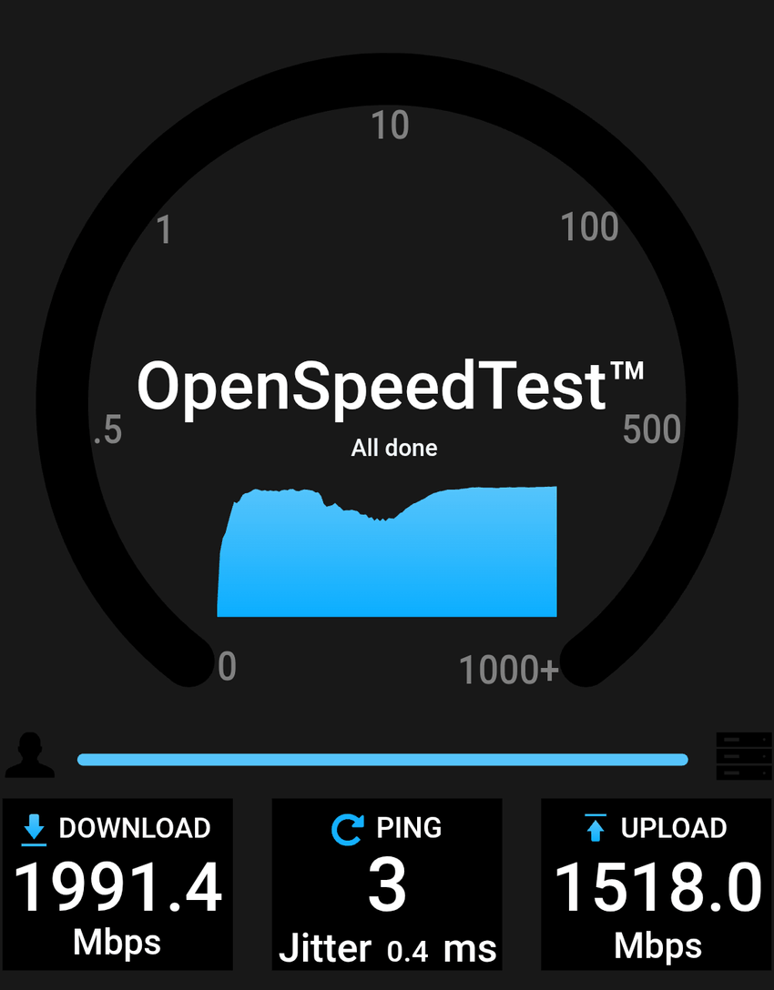 speed test phone