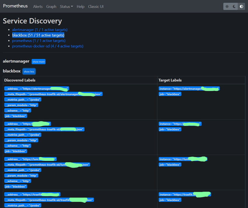 prometheus service discovery