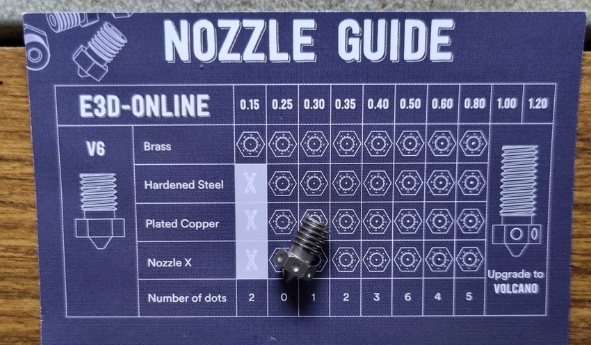 nozzle x 01