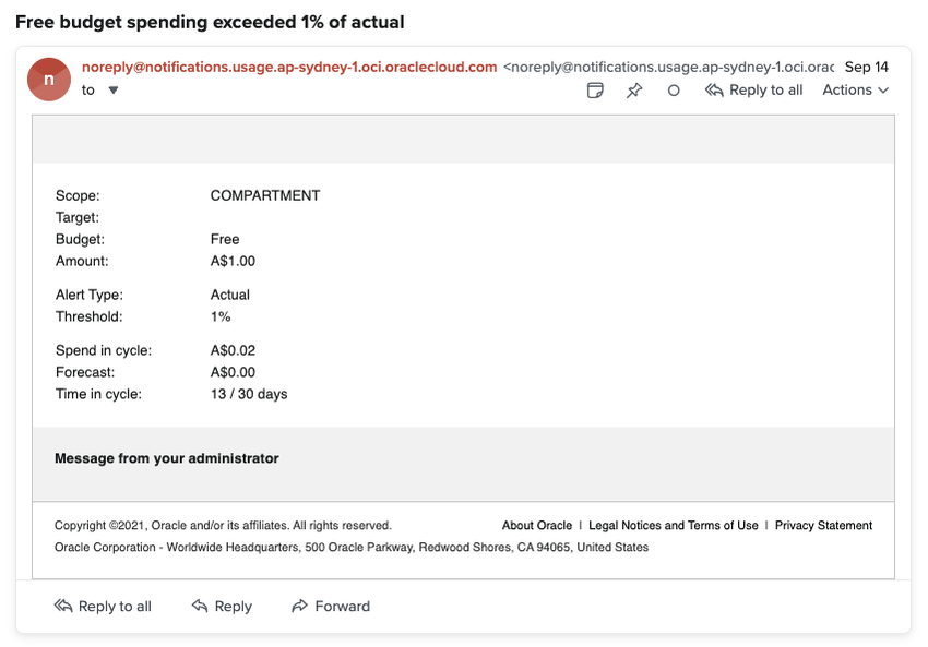 budget email