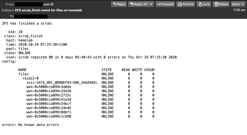 zfs zed email