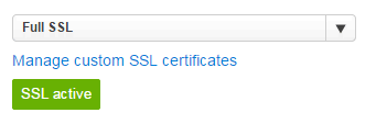 SSL Issued