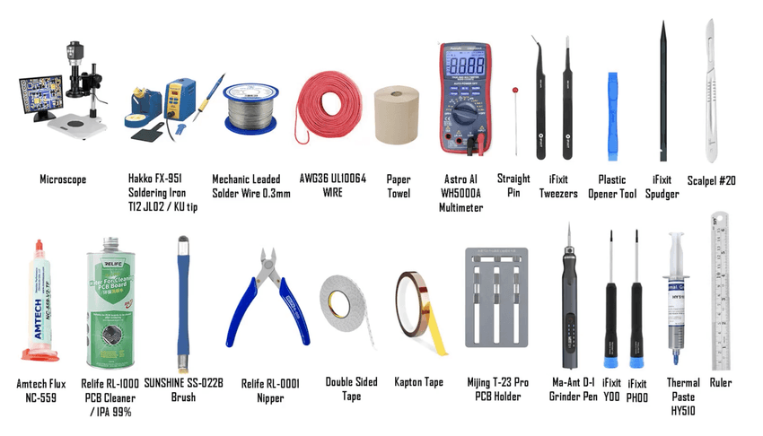 equipment