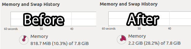 toram-memory-usage