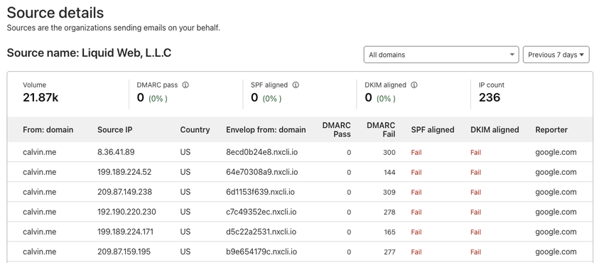 cloudflare source