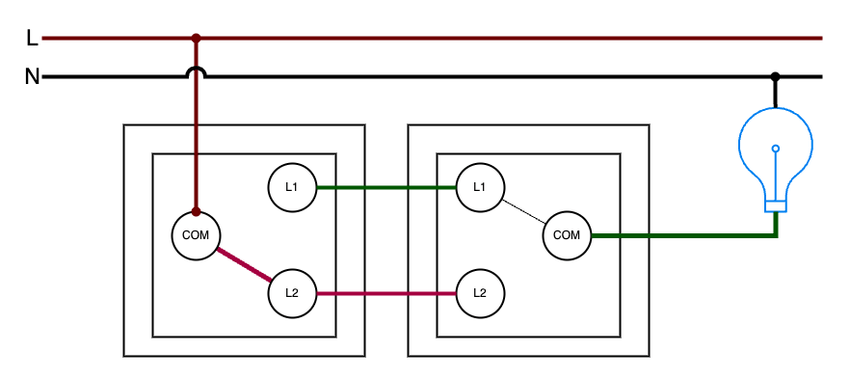 existing two way